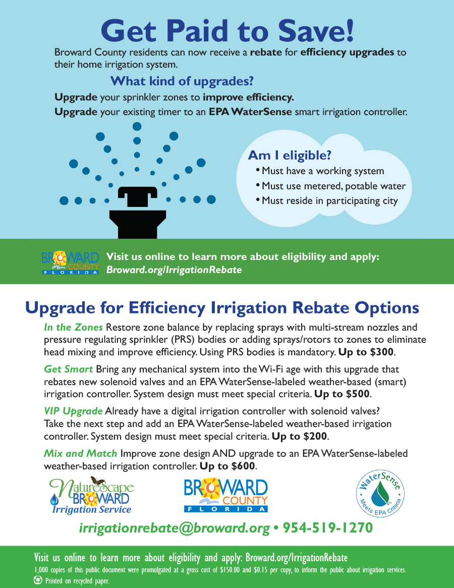 The 10 Best Drip Irrigation System Installers Near Me (with Free Quotes)